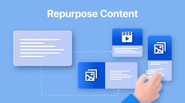 Unleashing the Power of Content Repurposing with ImageKit